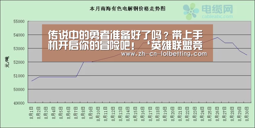  LOL全球总决赛下注官方网站